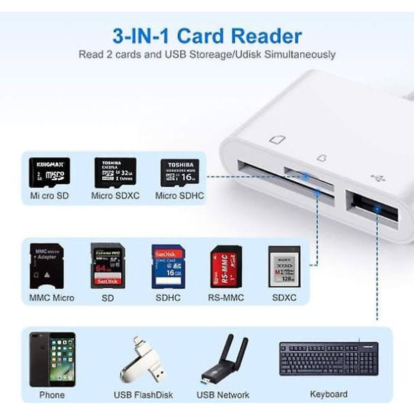 IC SD TF minnekortleser, kompatibel med Ipad Pro, Macbook Pro/Air