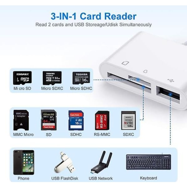 IC Sd Tf minneskortläsare, kompatibel Ipad Pro, Macbook Pro/air