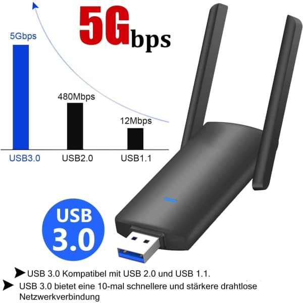 IC NOE AC1300 USB WiFi-stickadapter med høyforsterkningsantenne