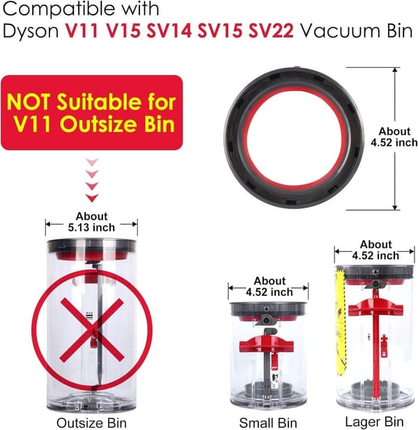 Erstatningstetningsring kompatibel med Dyson V11 støvsuger, slitesterk støvbeholderforsegling for sikker montering, rød