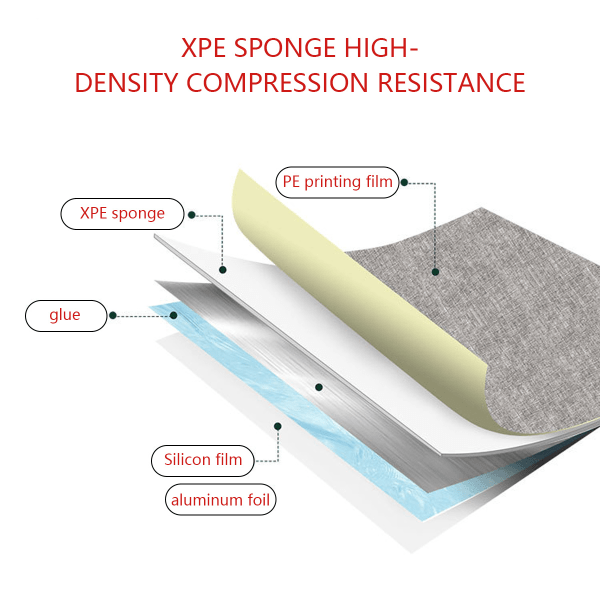 IC Texturerad tapet 50x280cm Självhäftande tapet för väggar mörkblå