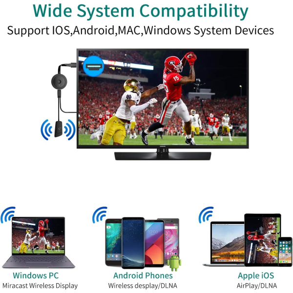 IC Trådlös HDMI Dongle 4K HDR, WiFi HDMI Dongle Streaming för