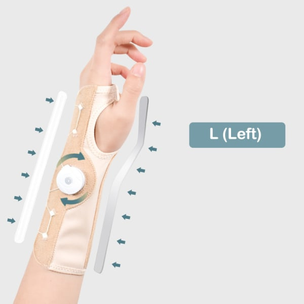 IC Käsivarren tuki ja tuki Splint Karpaltunneli kipu Artriitti Vasen