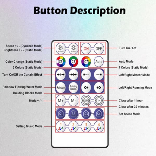 IC WS2812B Bluetooth Musikstyring til LED-lysstrimler USB APP B