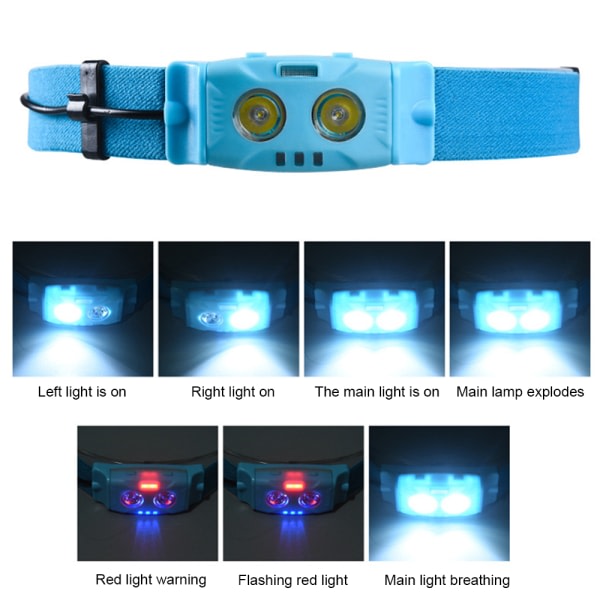 IG LED pannlampa, lys pannlampa for camping, vanntålig blå