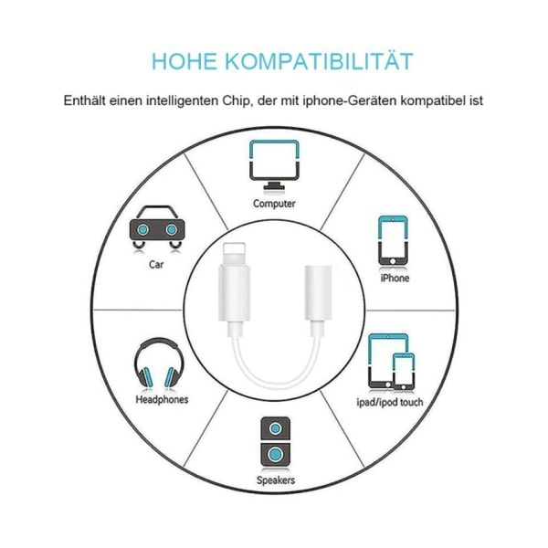 IC CNE (sæt med 2) iPhone 3,5 mm jack-adapter, understøtter alle