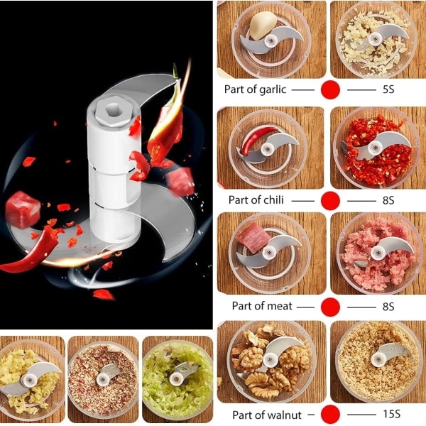 IC Elektrisk Köttkvarn, 250ML Sladdlös Elektrisk Köttkvarn