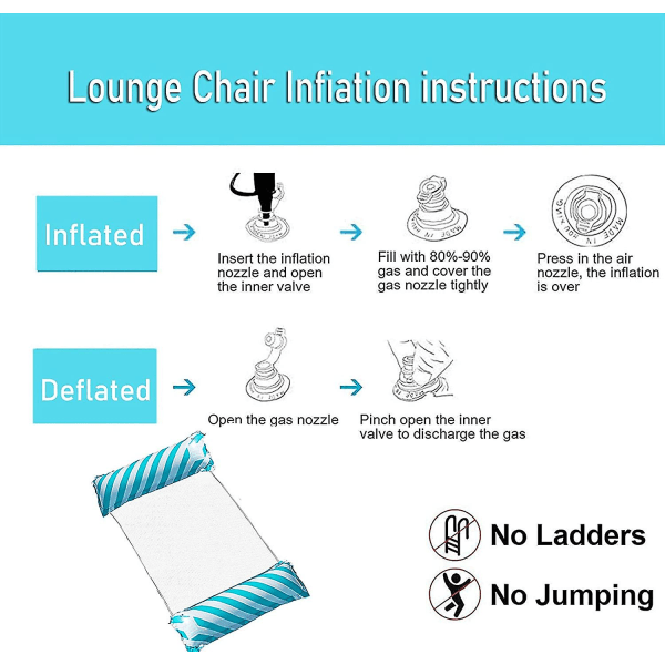 IC Uimari-riippukeinu, 4-in-1 Ilmatäytettävä riippukeinu Uima-allas Ilmatäytettävä vesiriippukeinu, taittuva kelluva riippukeinu Float Ultralight