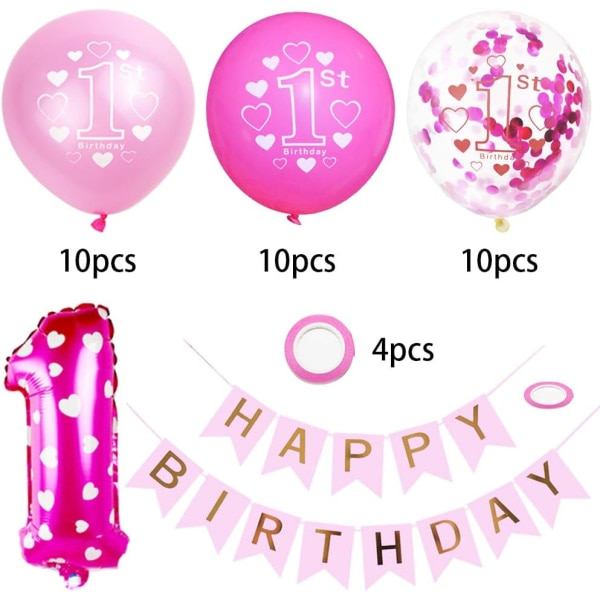 1 Års Pojke Födelsedagsdekoration, 1:a Födelsedag Dekoration, Ballong Blå Konfetti för 1-årsfest Barnfödelsedag Grattis på Födelsedagen - Rosa