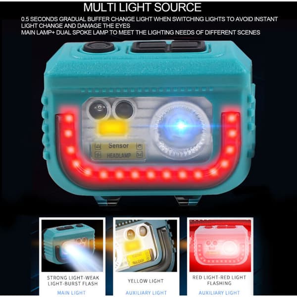 IPX6 Vanntett XPG LED Hodelykt Oppladbar Bevegelsessensor Hodelykt for Utendørs Camping, DUBUNS