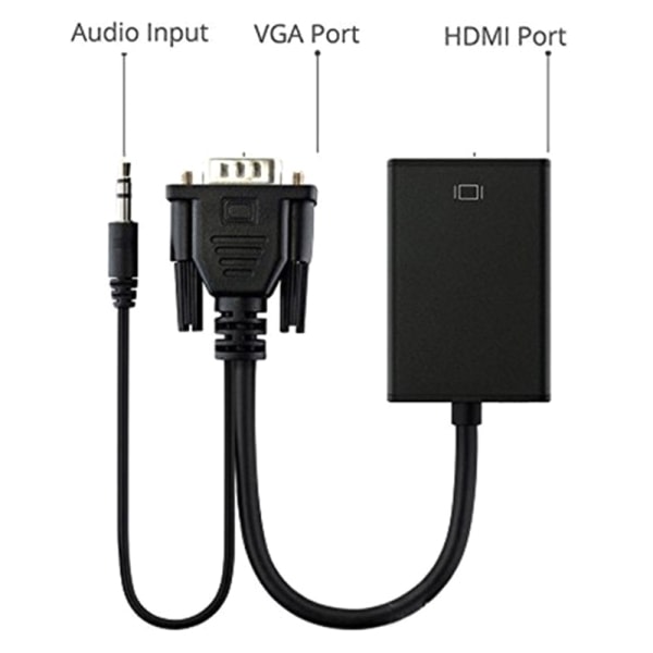 IC Full HD 1080P VGA till HDMI-kompatibel adapterkabel