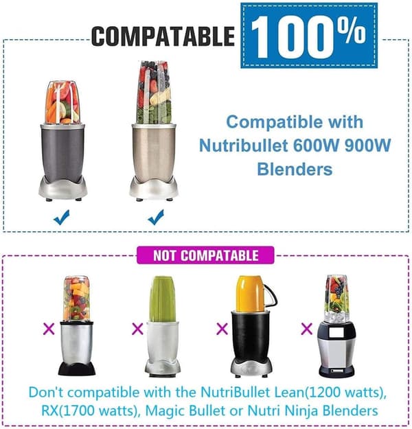 Mixerkoppar Ersättning Passar NutriBullet 600W 900W, 18 oz Kopp med Lock, 2-pack