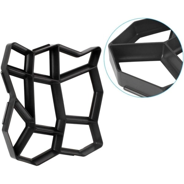IC NOE Form Svart form DIY Form