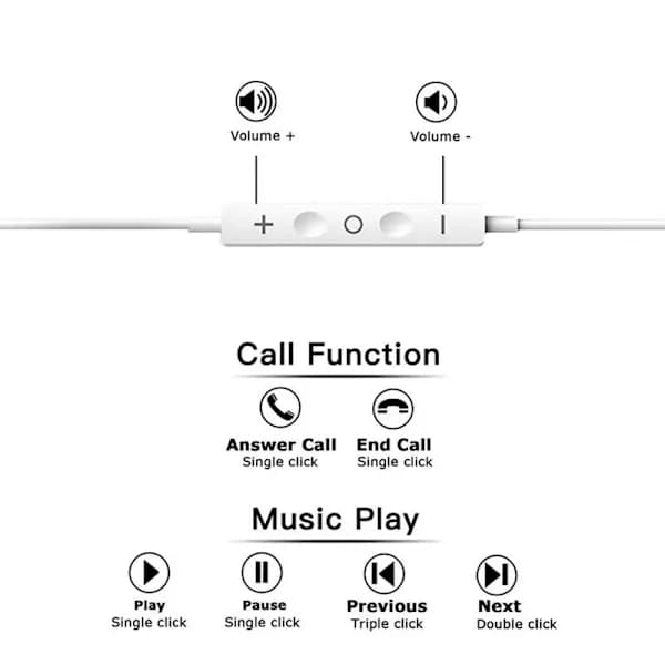 In-Ear Hovedtelefoner med USB-C Kabel DAC Hvid white