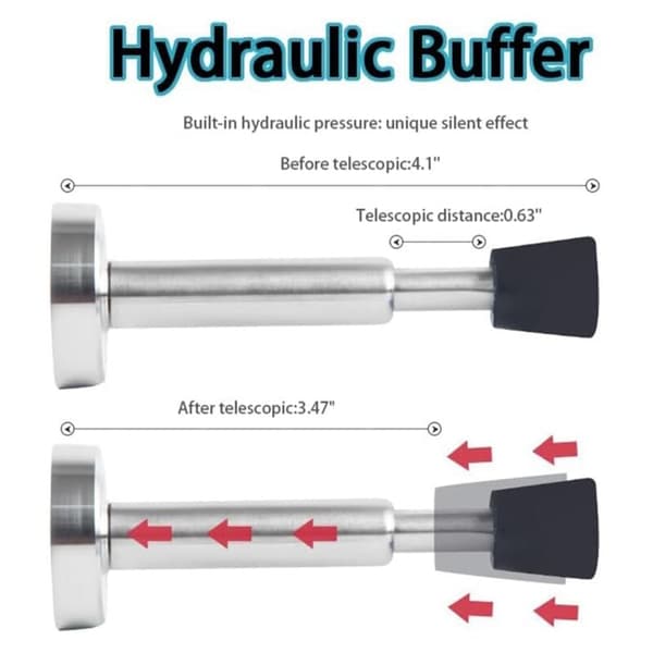 2-pack Kraftiga Hydrauliska Dörrstoppar för Botten, Ingen Borrning
