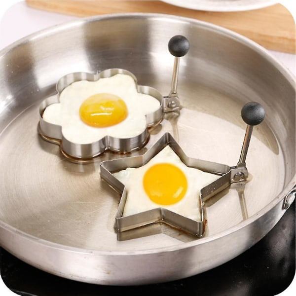 IC Eggring, non-stick omelettform