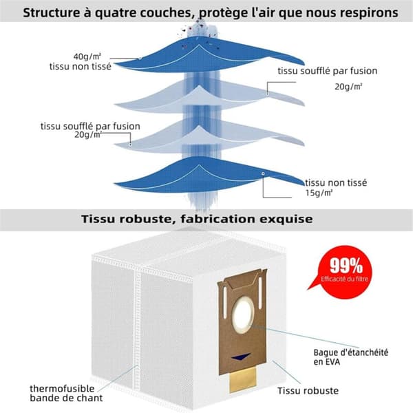 Reservedele til N10+/N10 Plus, OZMO N8+/N8 Pro+ Tilbehørssæt, T8+/T8+/T9+ Sæt