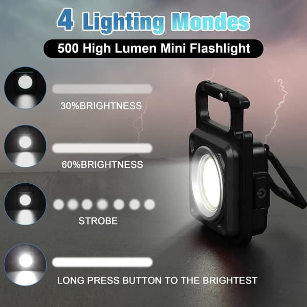 IC Mini Oppladbare LED-Inspeksjonslamper Vidvinkel Magnetiske