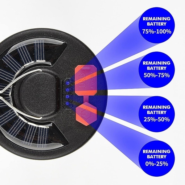 IC USB Genopladelig Sol Camping Lampe Foldbar LED Camping Lampe Bærbar Belysning Telt Lampe Camping Nødbelysning