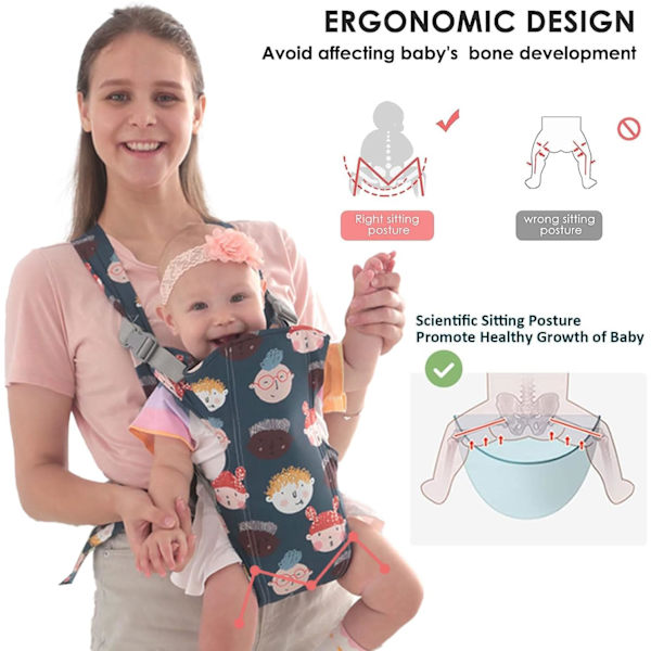 Babybärare från födseln, bärhandduk, nyfödd bebis, ventilerande babybärare handduk, ryggstöd för bebis 0u201315 kg, justerbar bärare för nyfödda Pattern bear