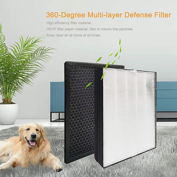 IC HEPA-filter Ersättningsfilter Philips Fy2420/40 Fy2422/40