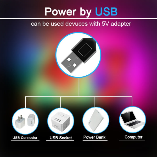 IC LED-remslampa Epoxibakgrunnsdekoration USB-remslampa med 24-knapps fjernkontroll (1 meter engelsk fargelåda)