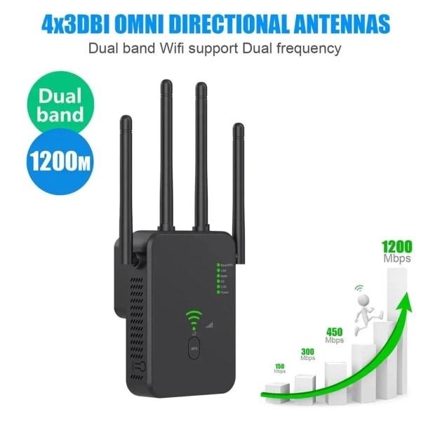 1200Mbps Trådlös WiFi Repeater WIFI Range Extender WiFi Signal Booster 5G 2.4G Dual-band Nätverksförstärkare WiFi Router 2.4G 300Mbps Vit EU-kontakt