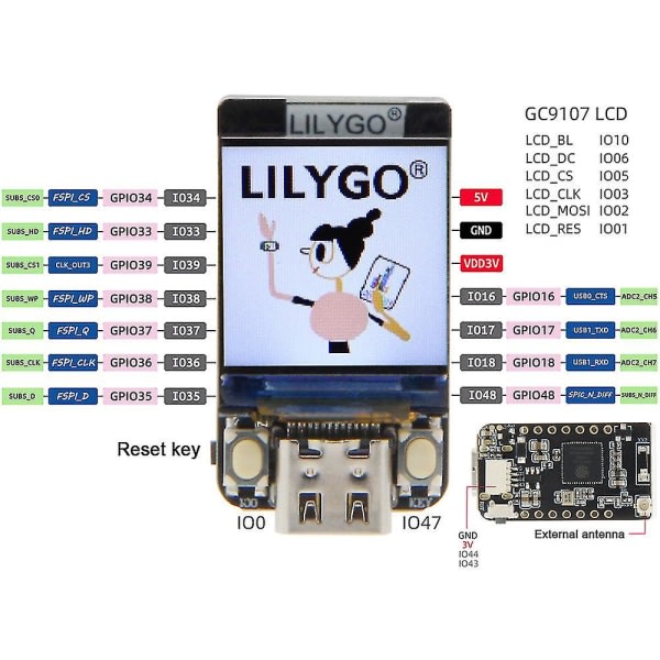 IC CNE T-qt Esp32-s3 Gc9107 0,85 tum LCD-skærm i fuld farve