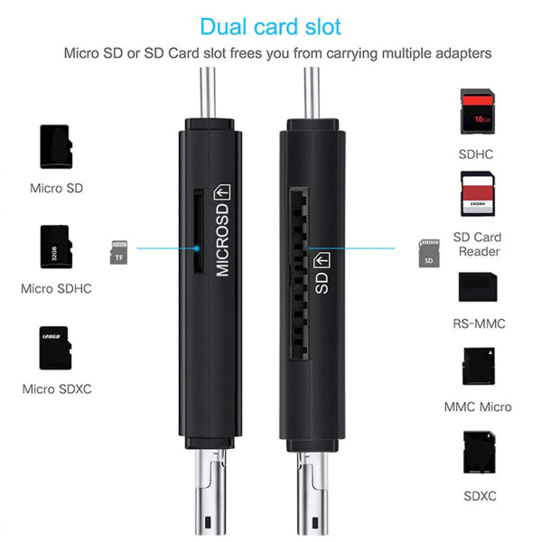 IC Minneskortläsare USB 2.0 Adapter Mikrogränssnitt & TF-kortplats