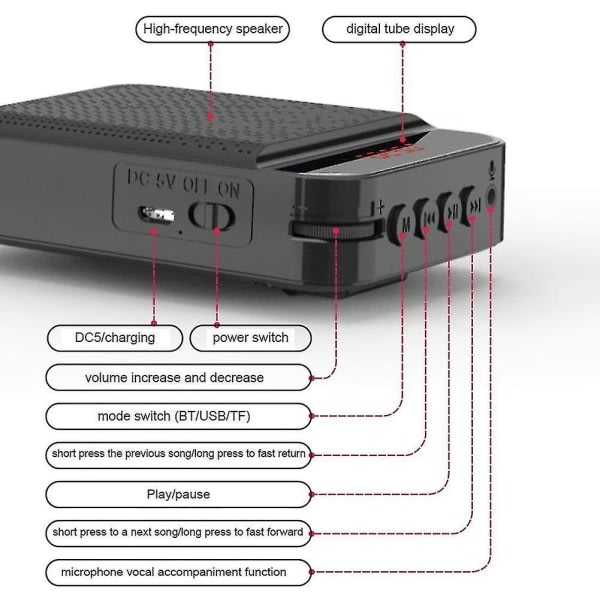 IC CNE Bärbar Röstförstärkare, Bluetooth Midjebandsröst