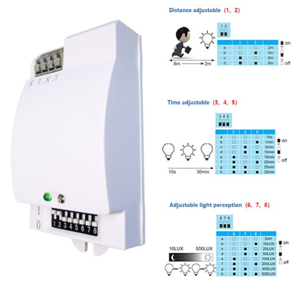 IC Mikrobølgesensorafbryder 5,8ghz HF 220V LED 360 graders radarmod 1