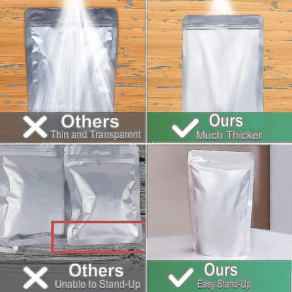 50-pack mylarpåsar för matförvaring med syreabsorbenter och återförslutningsbara dragkedjor