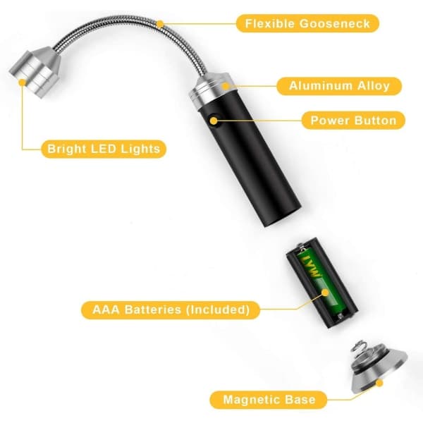 IC Grilllys Magnetisk Base Super Lysende LED, LED Lommelykt Med Magnet