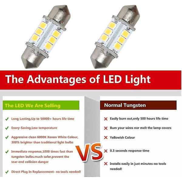 Marine LED-utbyteslampe Båtlampor Super Bright 12 Volt 32 Mm lamper for båtnavigeringslys Båtankarljus