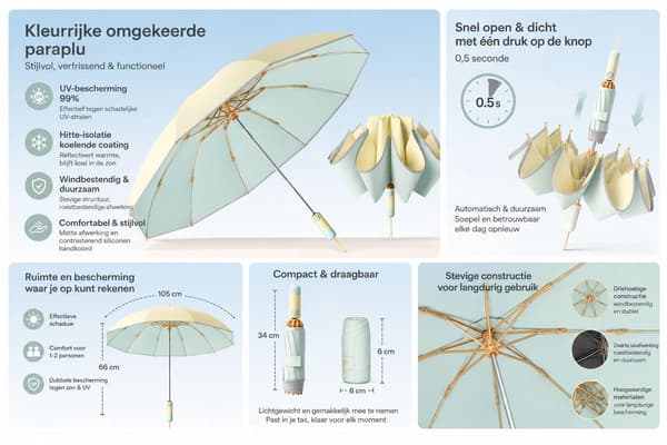 Automatisk omvendt paraply, 99 % UV-beskyttelse, varmeisolerende, vindafvisende, kompakt foldbar, til kvinder, farverig, 105 cm