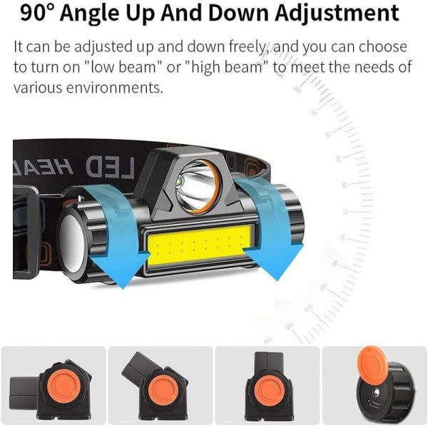 Huvudlampa, 2 stycken USB-uppladdningsbara strålkastare,