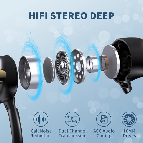 IC Bluetooth Sportøretelefoner, In-Ear Trådløse Bluetooth 5.2