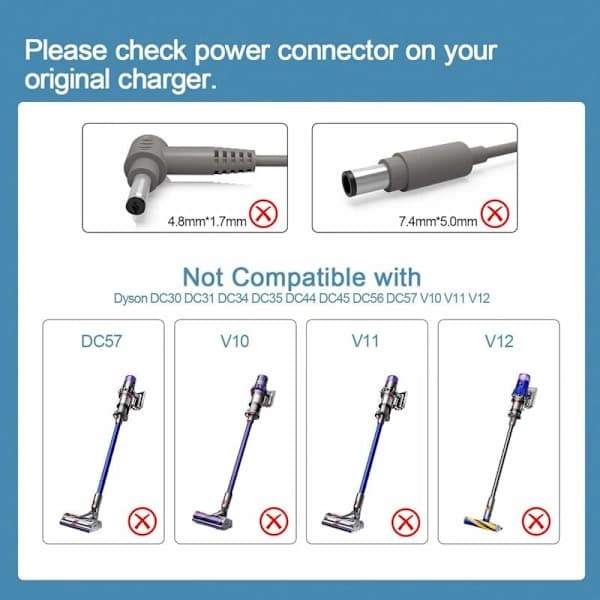 26.1V lader strømadapter for Dyson trådløs støvsuger, kompatibel med V6 V7 V8 DC58 DC59 DC61 DC62, EU-plugg, grå