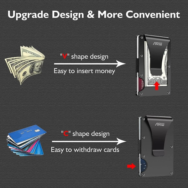 IC Minimalistisk Plånbok för Män Metal Money Clip Plånbok RFID