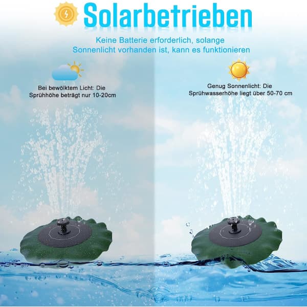 IC 1.4 Waho Leaf Solcelled Vandpumpe Solfontæne Vandfunktionspumpe