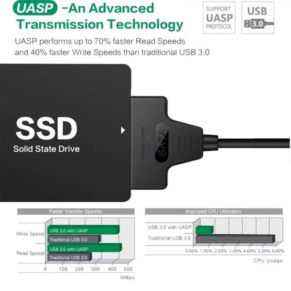 Adapterkabel USB 3.0 till SATA 2.0 20CM 2.0 20cm