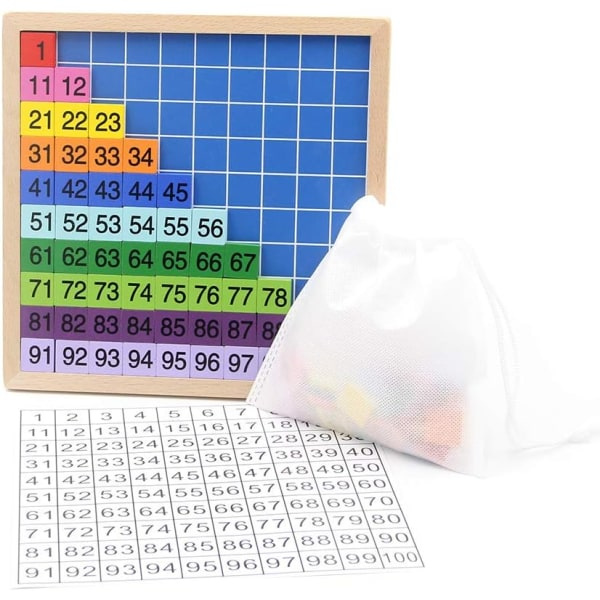 IG Montessori-laskutaulu puusta, 1-100 värillinen digitaalikortti