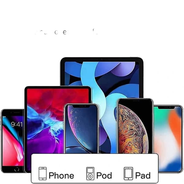 Wired Headphones for iPhone, Wired Earphones, Earbuds