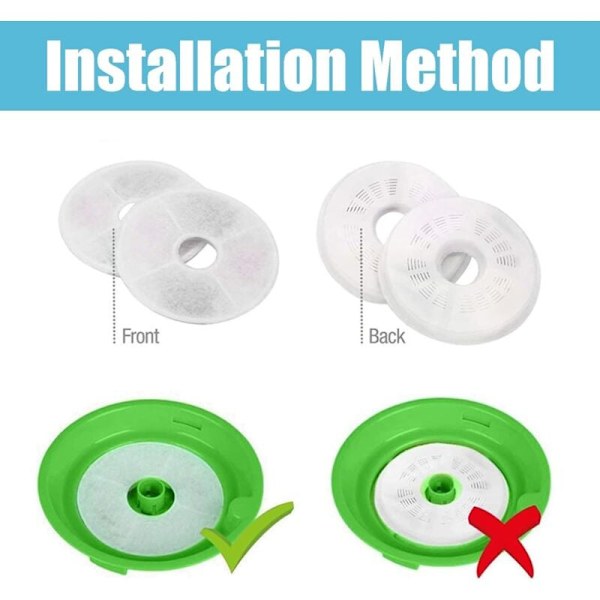 Kattvattenfontänfilter, Catit Triple Effect 8-pack filterkompatibelt