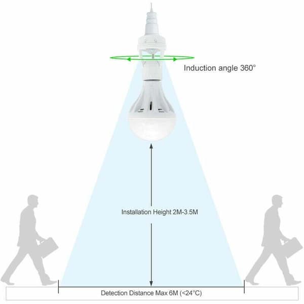 360° PIR Bevegelsessensor Lys Sokkel E27 Bevegelsessensor Pæreholder Sikkerhetsdeteksjon E27 Bevegelsessensor