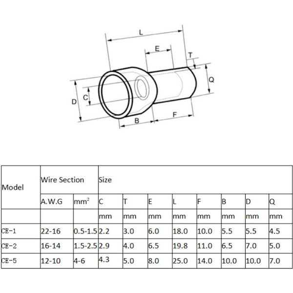 300 stk. 22-16/16-14/12-10 Gauge Lukket Endehette Krympeklemmer Koblingssett, DUBUNS