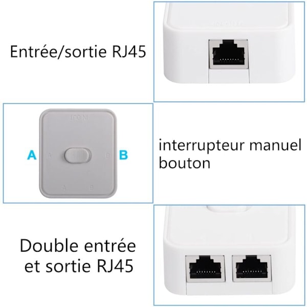 2-portars nätverksswitch, RJ45, 2-portars nätverksswitchväljare, 100 m 2 i 1 eller 1 ingång 2 utgångar