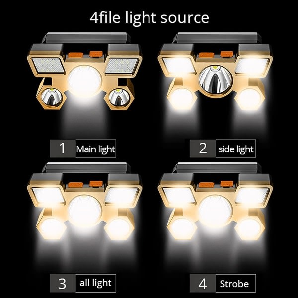 IC Fem strålkastare Starkt ljus Superljust Uppladdningsbart fiskeljus Långskott Superljust huvudmonterad LED Miner's Lamp Ficklampa för utomhusbruk