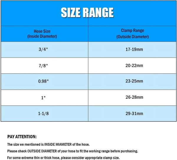 4-pak 1 tomme T-bolt slangeklemmer, kraftig rustfrit stål, til 26 mm til 28 mm ID-slanger, sølv