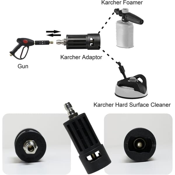 Kärcher Högtryckstvätt Adapter Kompatibel med K1-K7 1/4 \"